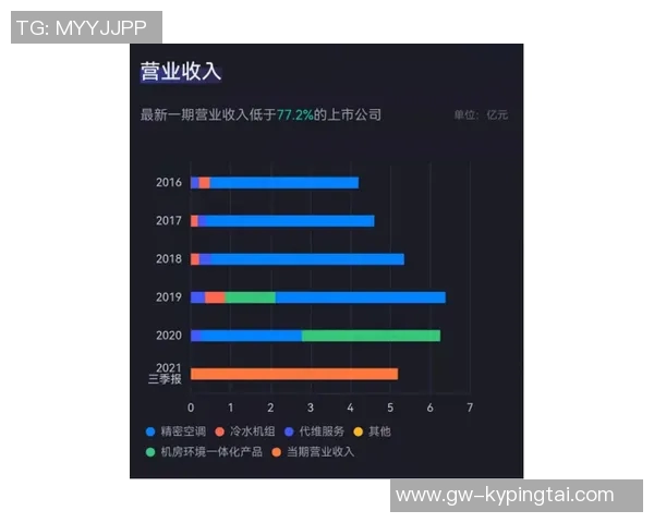2026年3月份新闻广州街舞队团队协作表现的深度数据分析与探讨
